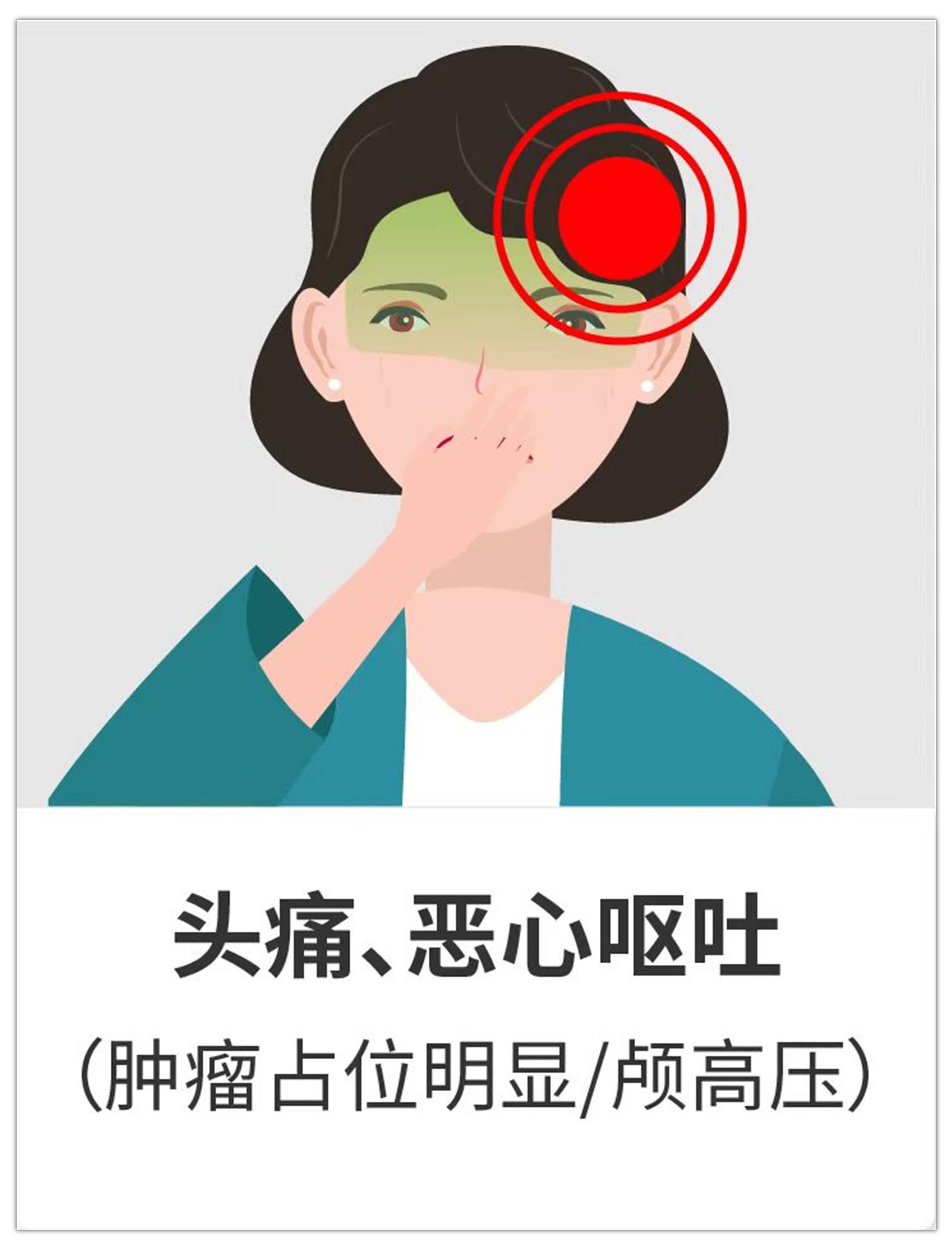 聽(tīng)神經(jīng)瘤進(jìn)展會(huì)出現(xiàn)哪9大癥狀？治療后都能恢復(fù)嗎？手術(shù)關(guān)鍵是什么？