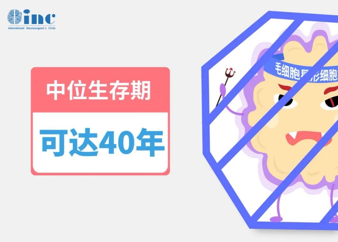 中腦頂蓋膠質(zhì)瘤