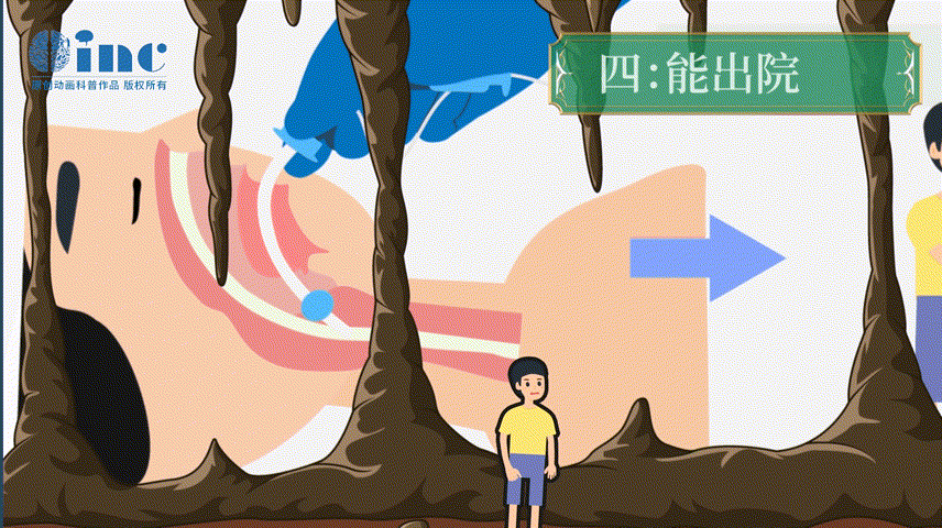 過第四關證明可以不靠插管子、不靠藥物回家