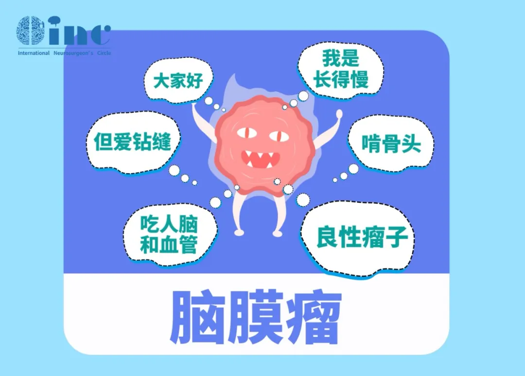 腦膜瘤特征
